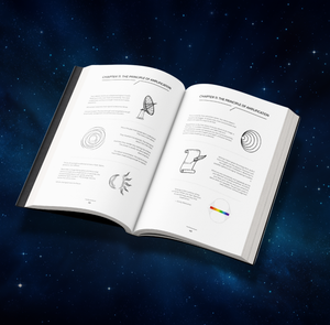 The Power of Attraction (Classic)